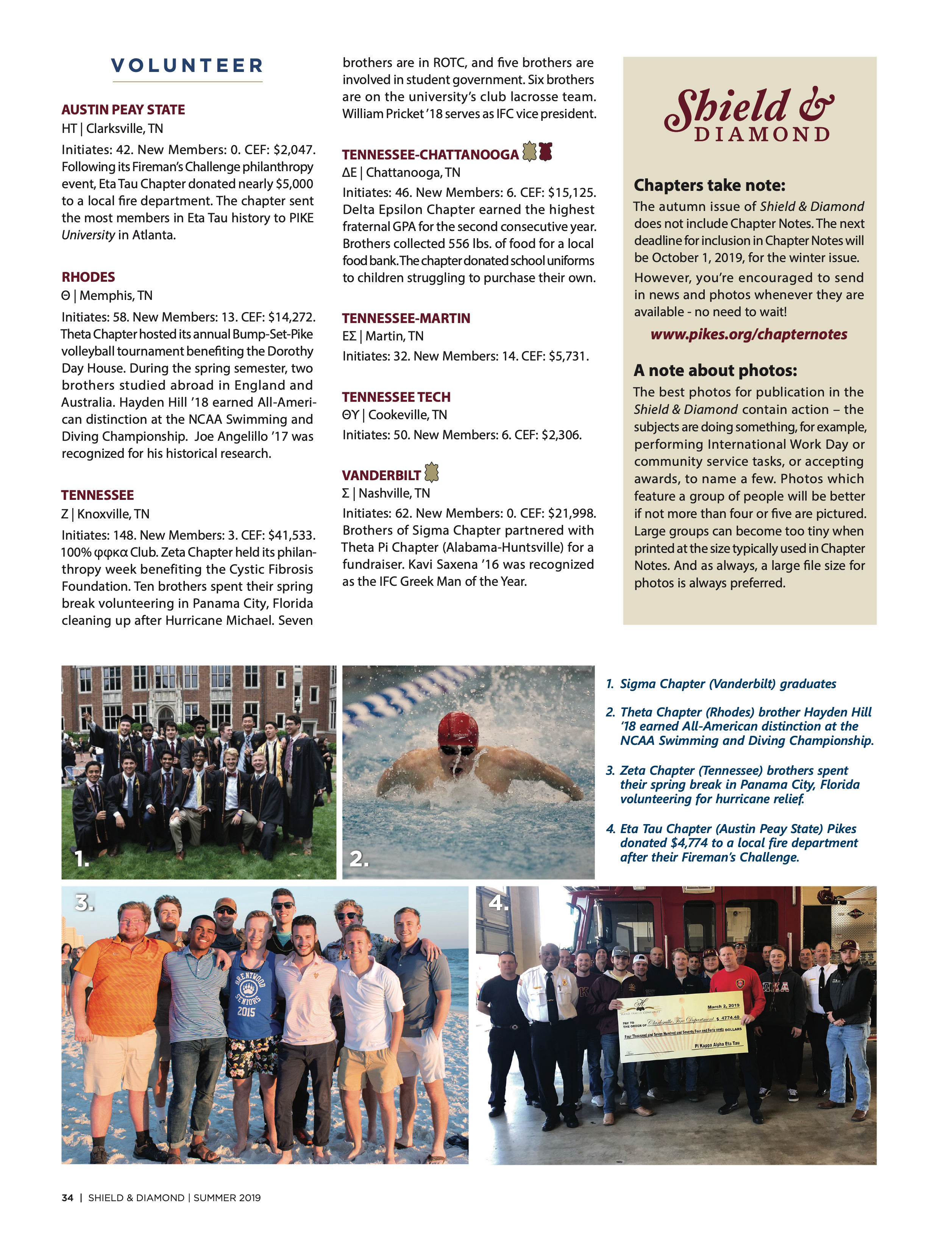 Volunteer, Summer 2019